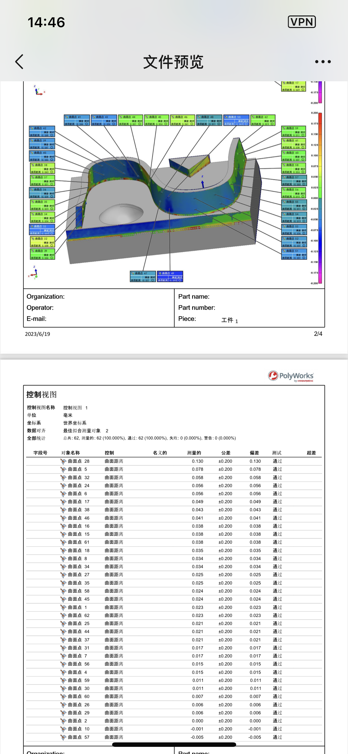 test report by polyworks 