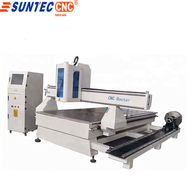 portable working model 2d portable working model 2d